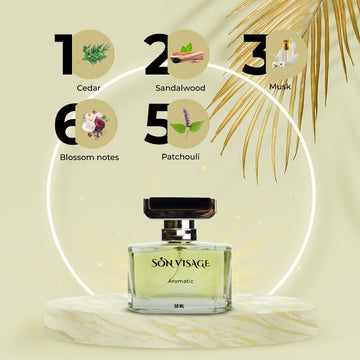 Son Visage Aromatic Eau de Parfum for Men, 50ml